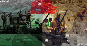 عشائر غرب العراق نشأة داعش هشام الهاشمي 
