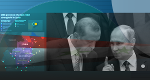 كعكة إدلب بوتين أردوغان