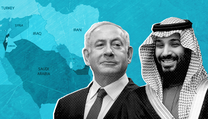اتفاق السلام بين الإمارات وإسرائيل - الإمارات وإسرائيل - السعودية وإسرائيل - الصراع العربي الإسرائيلي - الصراع الفلسطيني الإسرائيلي