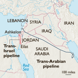 مشروع ربط النفط الإمارات إسرائيل