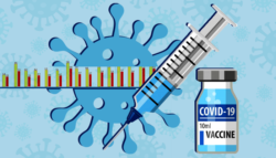 الحركة المعادية للقاحات - لقاح كورونا - تجارب لقاح كورونا الجديد - مخاوف لقاح كورونا