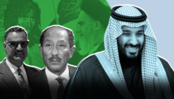 إصلاحات محمد بن سلمان السعودية مصر الإصلاح الديني السادات