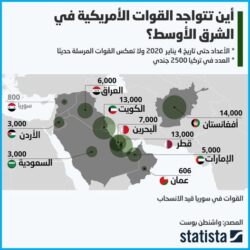 مناطق انتشار القوات الأمريكية في الشرق الأوسط