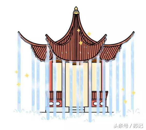 قصر صيني ممطر