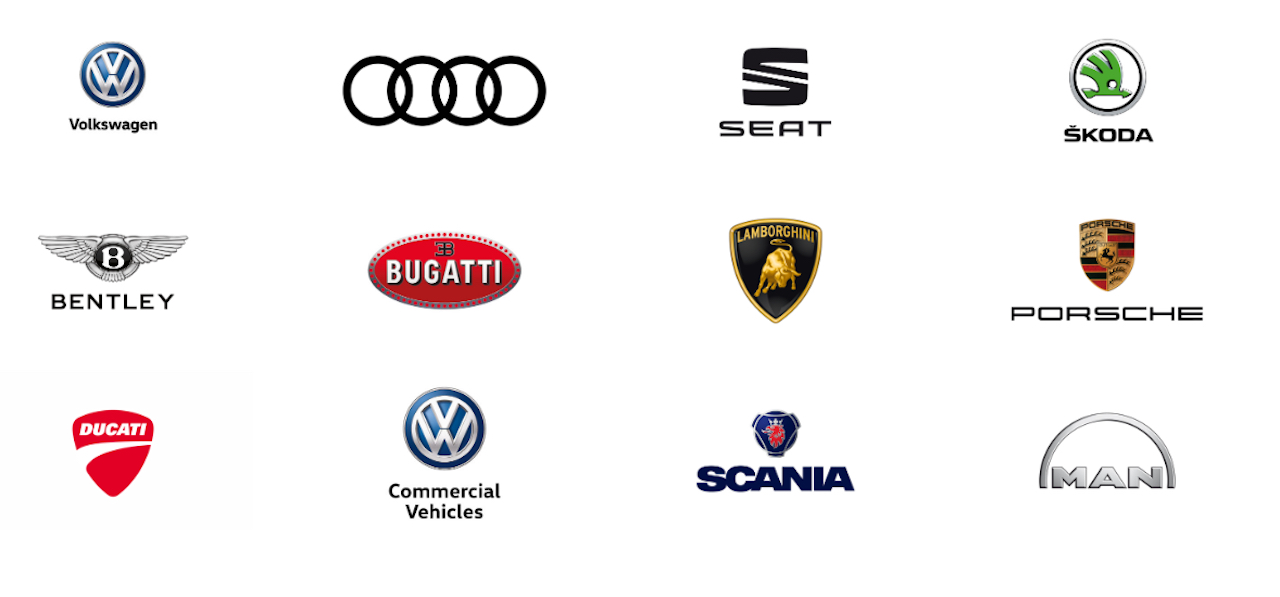 اكبر شركات سيارات في العالم