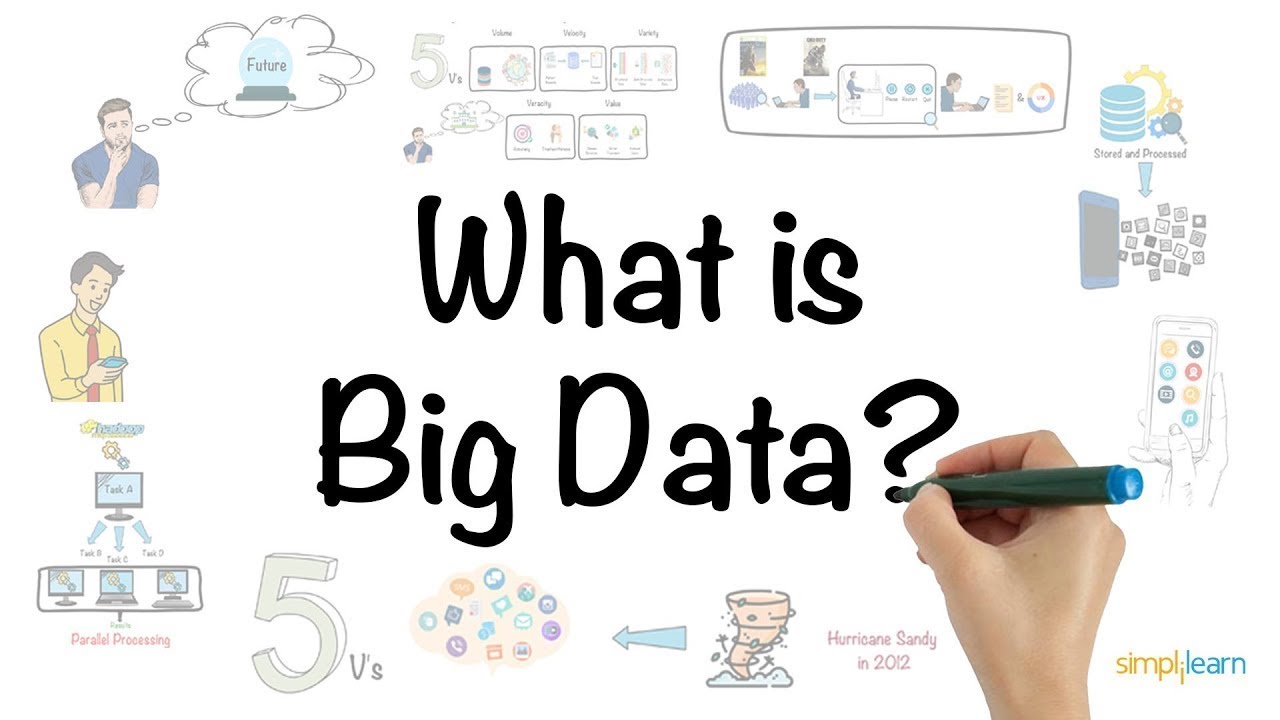 شرح big data