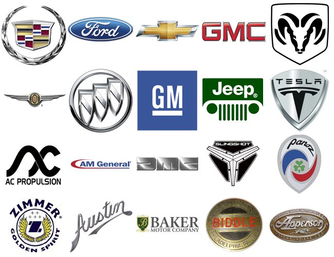 شركات السيارات في الولايات المتحدة الأمريكية