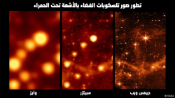 تلسكوبات الأشعة تحت الحمراء