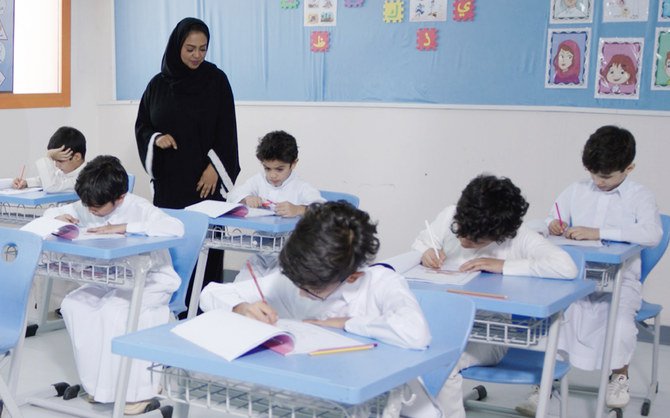 شروط التقديم على التقاعد المبكر معلمين ومعلمات في السعودية