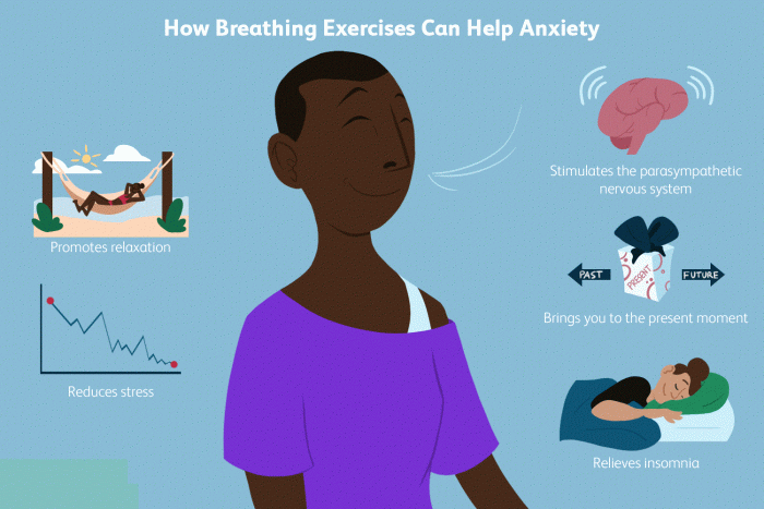 تمارين التنفس الصحيحة للمبتدئين