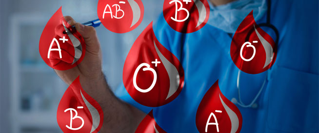 جدول احتمالية نقل الدم